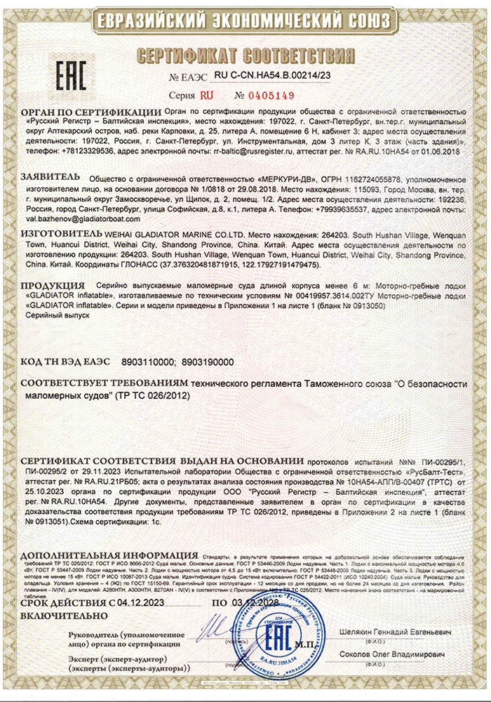 Фото документа Протокол испытаний № ПИ-00295/2 от 29.11.2023